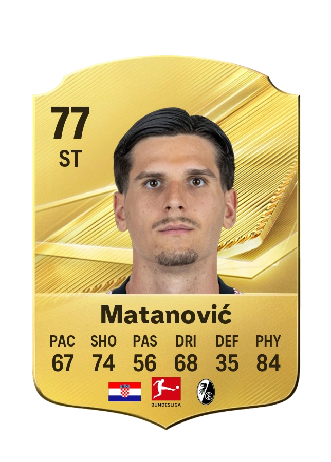 Carta Common di Igor Matanović, valutazione 77