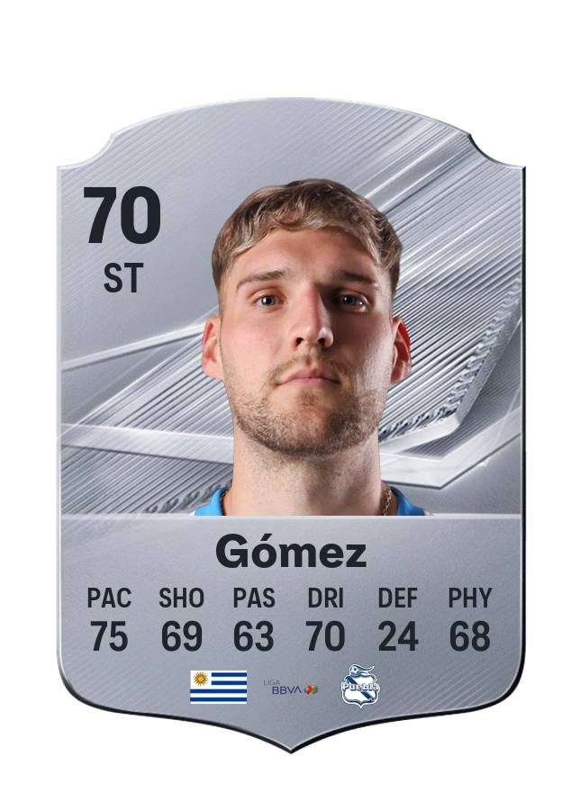Emiliano Gómez, Common card, rated 70