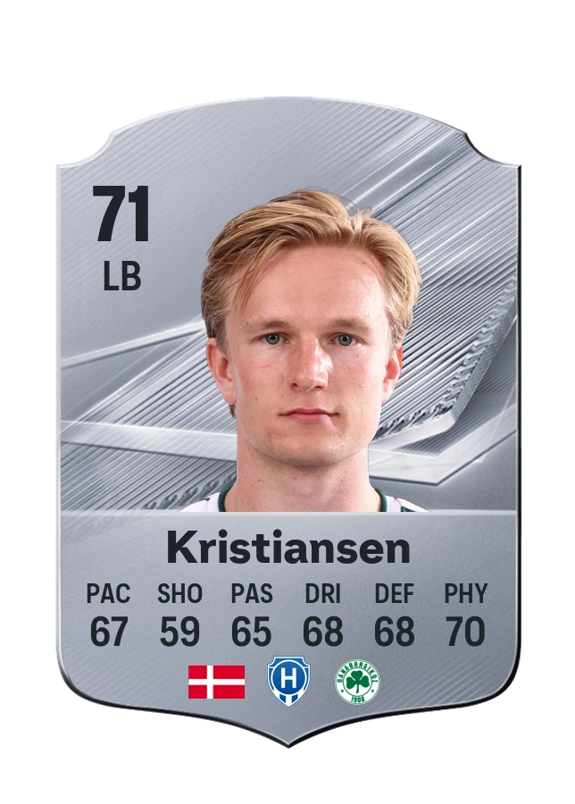 Victor Kristiansen, Common-kaart, rating 71