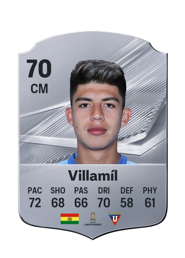 Gabriel Villamíl, karta Common, ocena 70