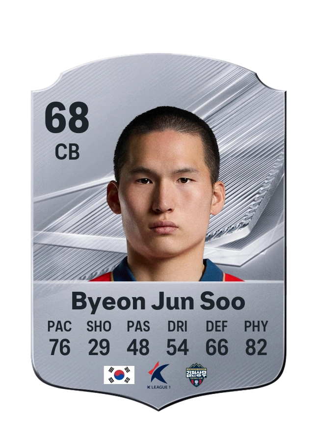 Byeon Jun Soo, Common card, rated 68