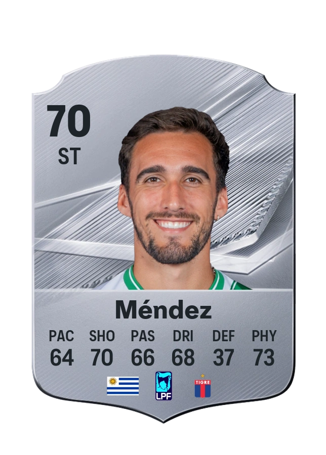Mauro Méndez, Common card, rated 70