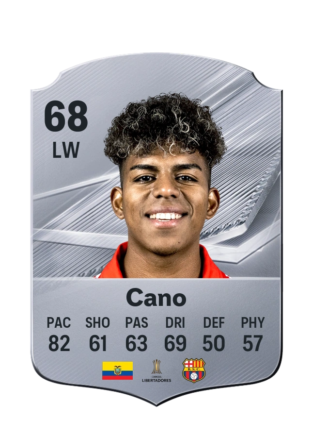 Luis Cano, Common-kaart, rating 68