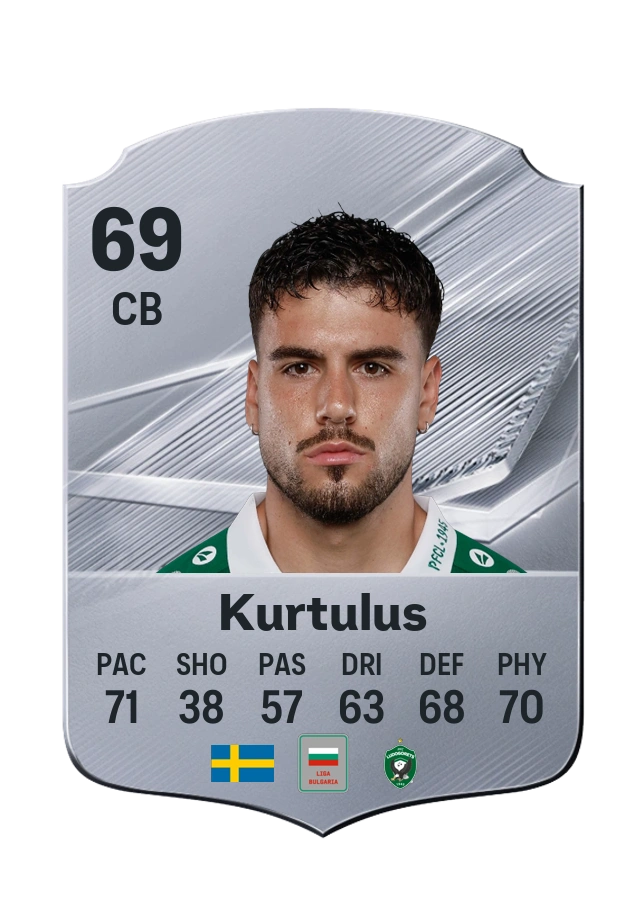 Carta Common di Edvin Kurtulus, valutazione 69