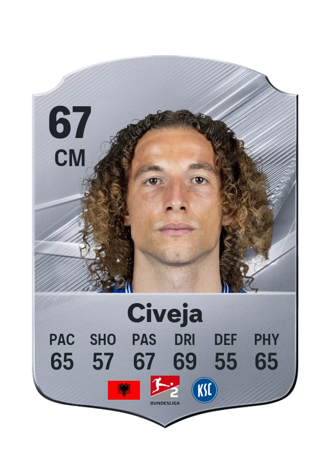 Tim Civeja, Common kartı, reyting 67