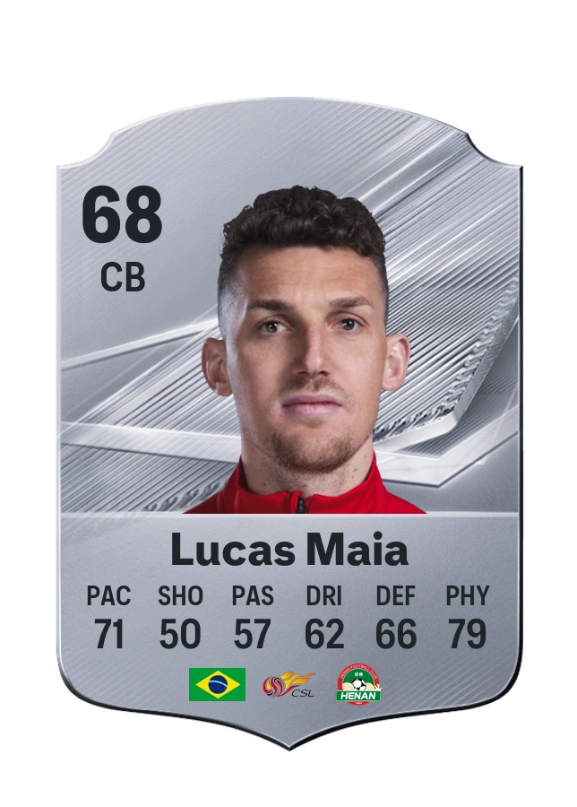 Lucas Maia, karta Common, ocena 68
