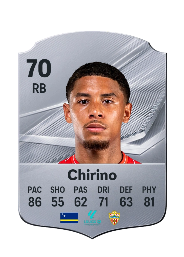 Daijiro Chirino, Common card, rated 70