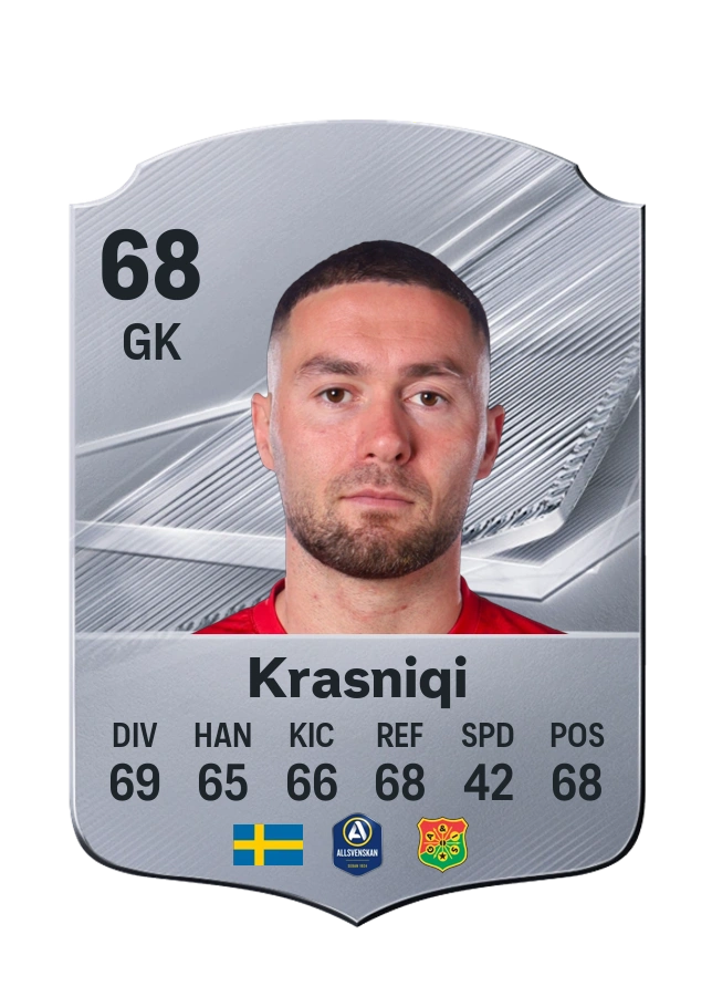 Carta Common de Mërgim Krasniqi, overall 68