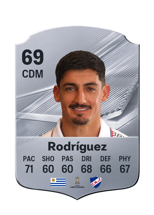 Lucas Rodríguez, Common card, rated 69
