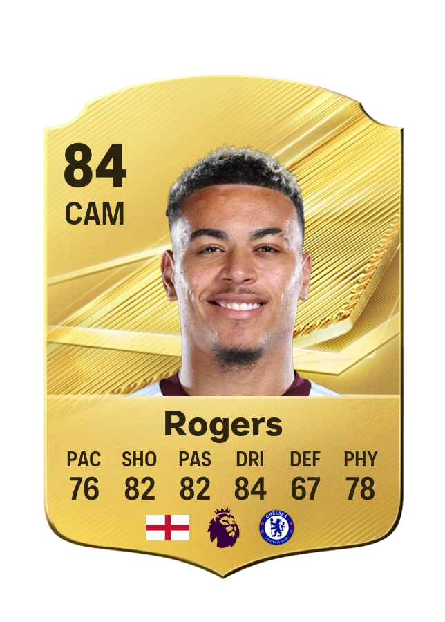 Morgan Rogers, karta Common, ocena 84