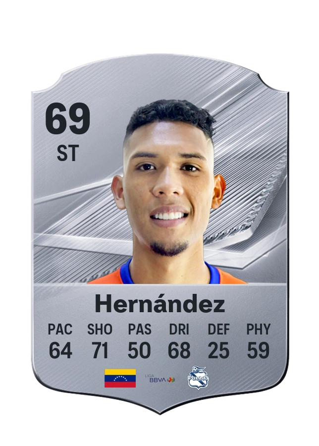 Luifer Hernández, Common card, rated 69