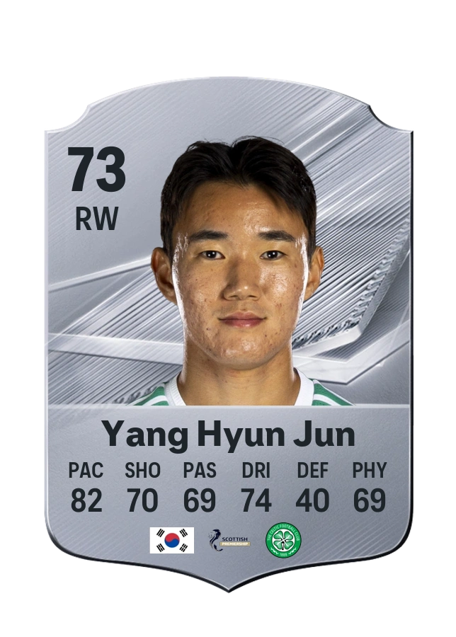 Carta Common di Yang Hyun Jun, valutazione 73
