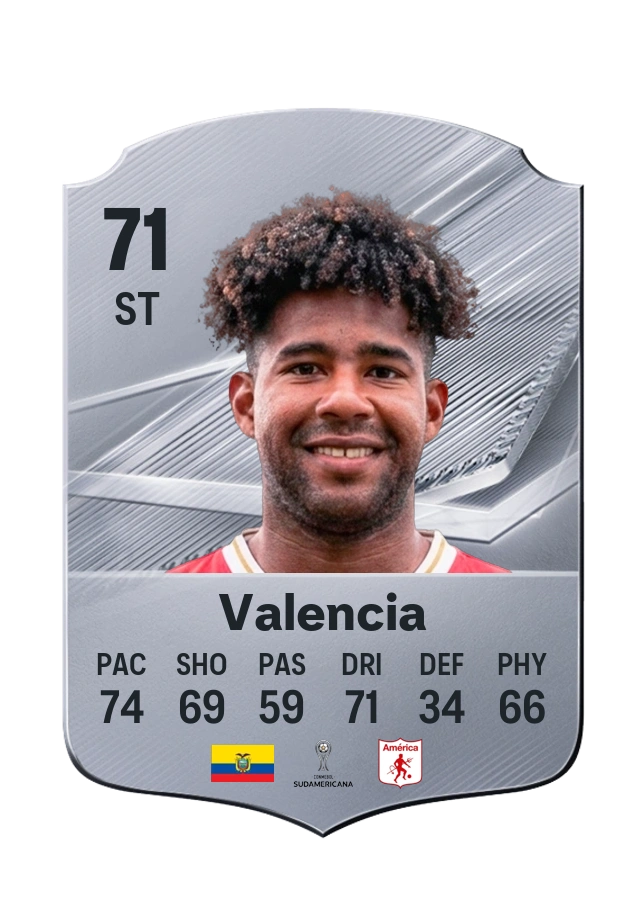 Jorge Daniel Valencia, karta Common, ocena 71