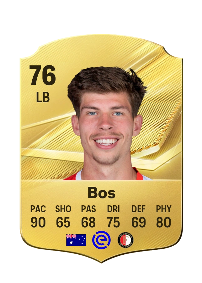 Jordan Bos, Common card, rated 76