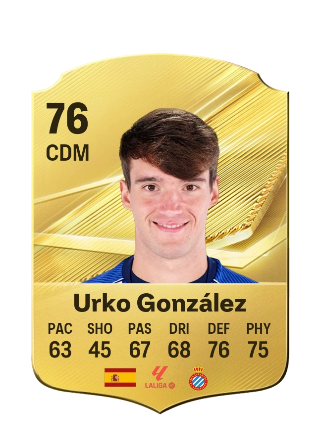 Urko González, Common card, rated 76