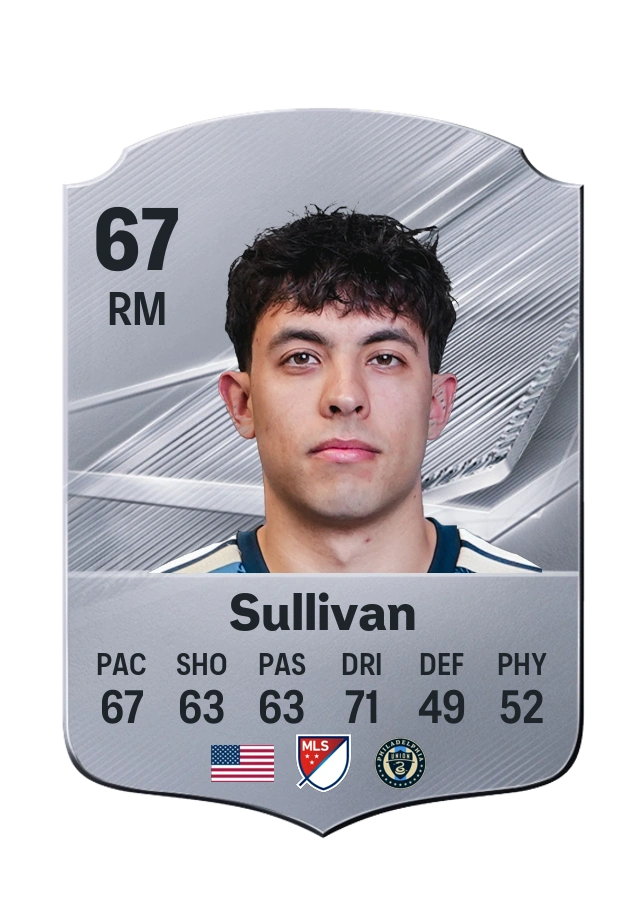 Quinn Sullivan, Common card, rated 67