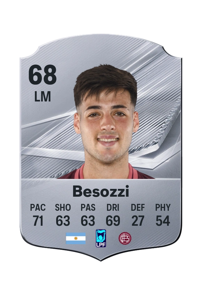 Lucas Besozzi, Common card, rated 68