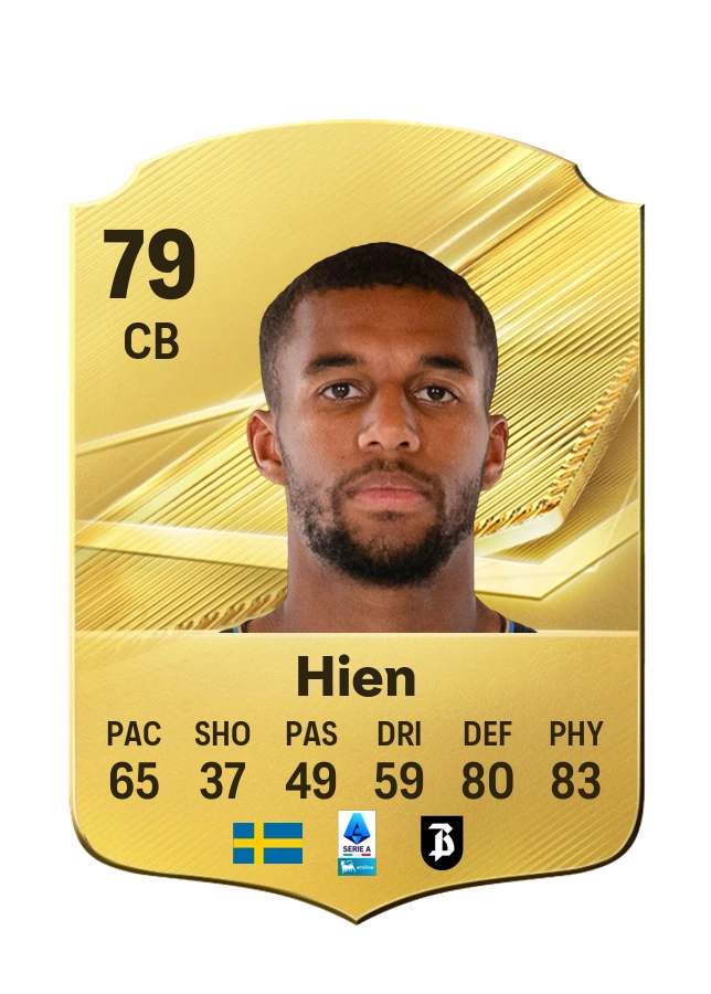 Carta Common de Isak Hien, valoración 79