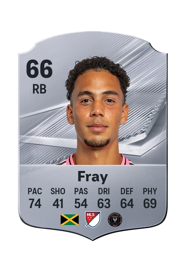 Ian Fray, Common card, rated 66