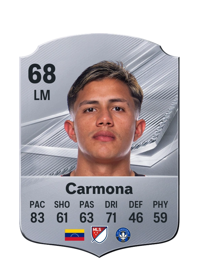 Wikelman Carmona, Common kartı, reyting 68