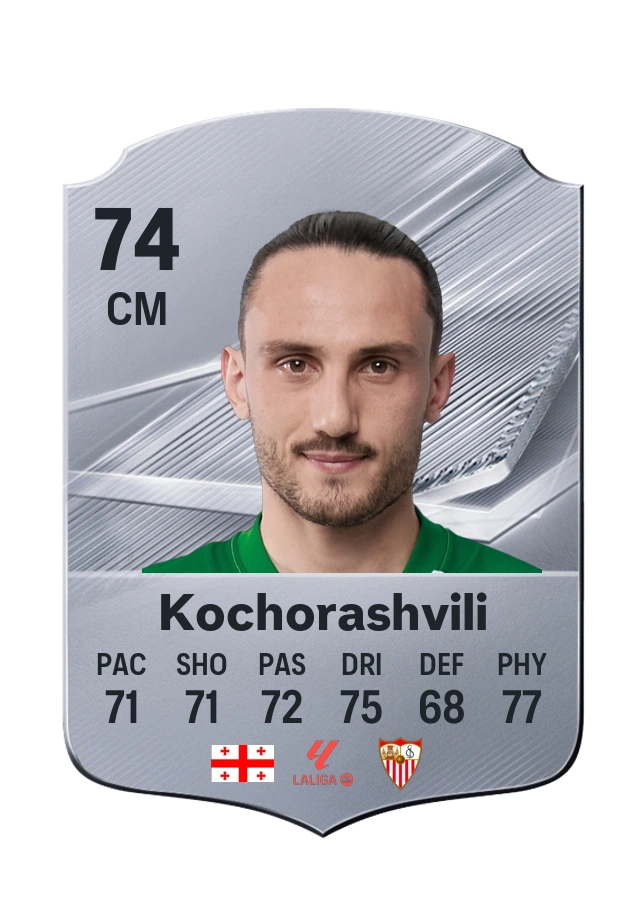 Giorgi Kochorashvili, Common kartı, reyting 74