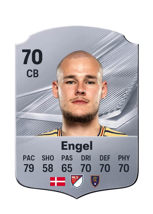 Lukas Engel, Common card, rated 70
