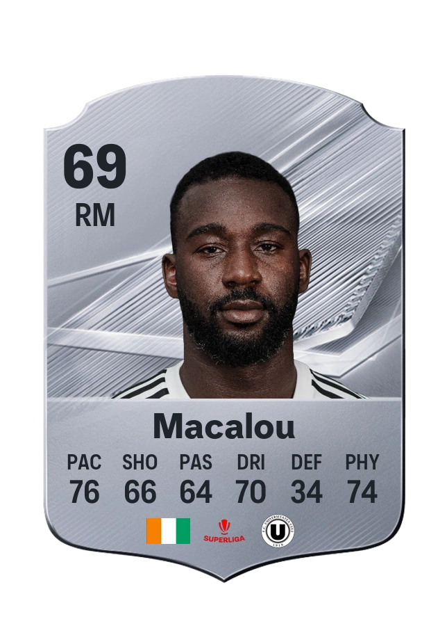 Issouf Macalou, Common card, rated 69