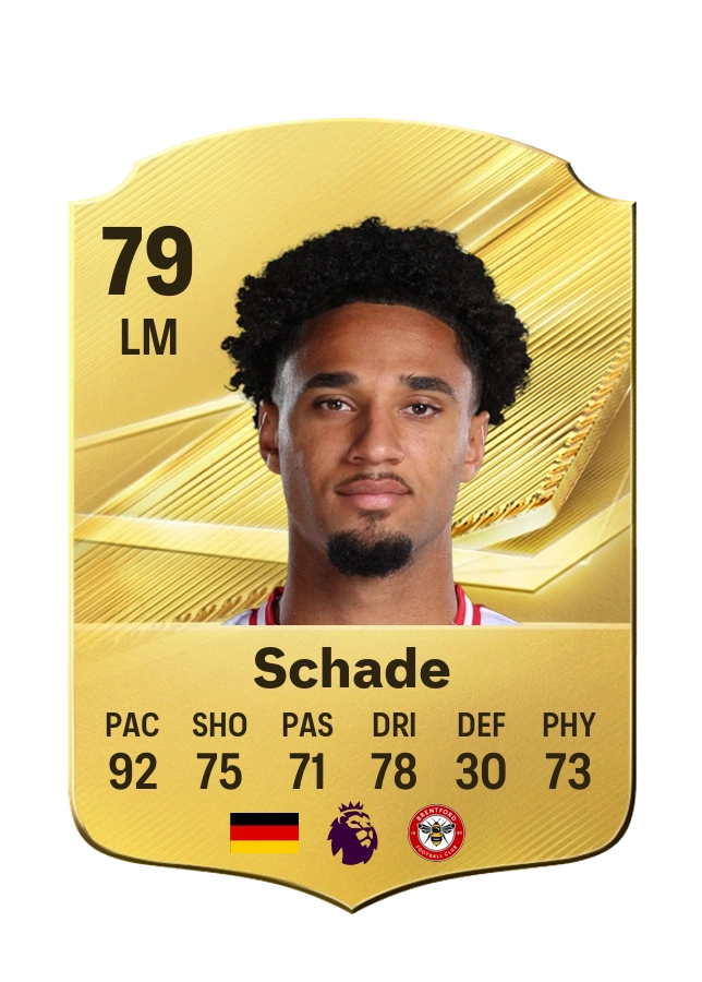 Kevin Schade, Common card, rated 79