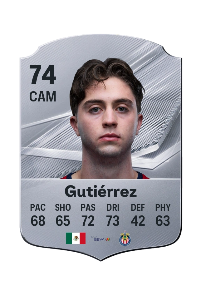 Brian Gutiérrez, Common card, rated 74
