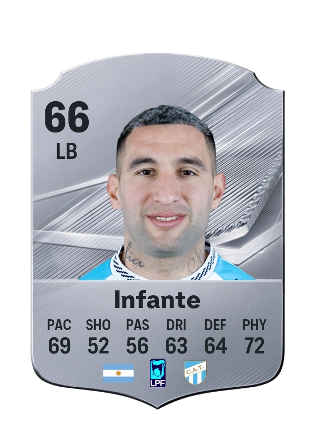 Juan Infante, Common card, rated 66
