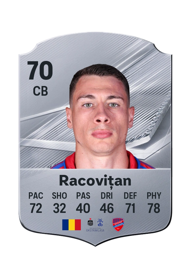 Common-Karte von Bogdan Racovițan, Wertung 70