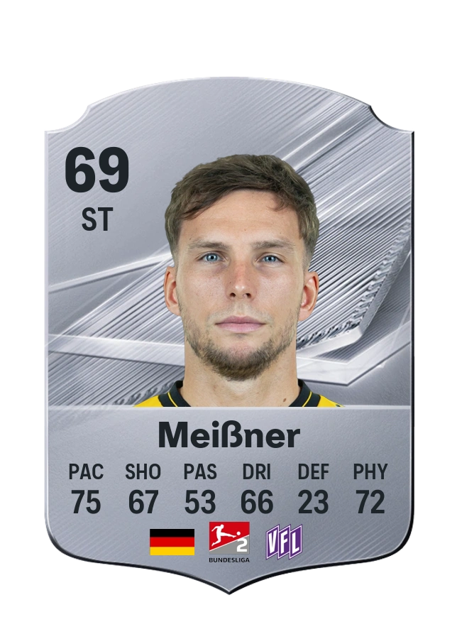 Robin Meißner, karta Common, ocena 69