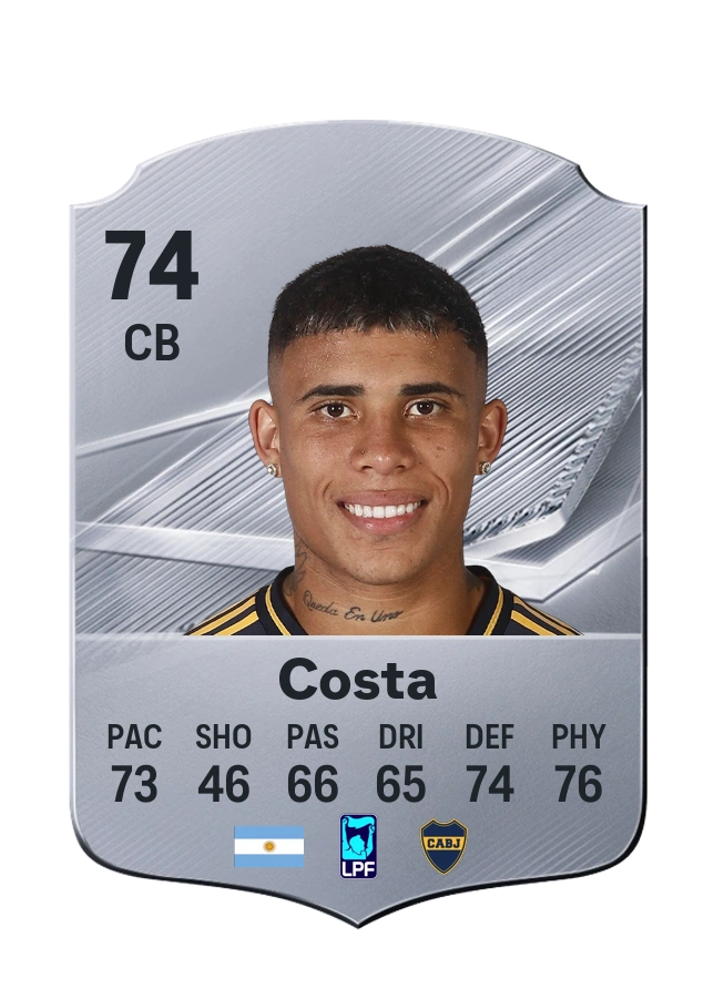 Ayrton Costa, Common card, rated 74