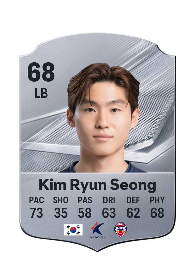 Kim Ryun Seong, Common card, rated 68