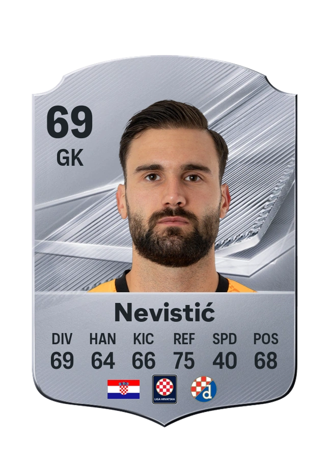 Carta Common di Ivan Nevistić, valutazione 69
