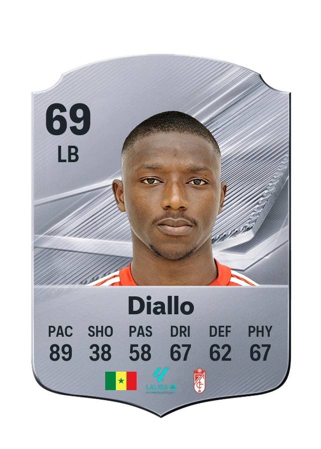 Baïla Diallo, Common kartı, reyting 69