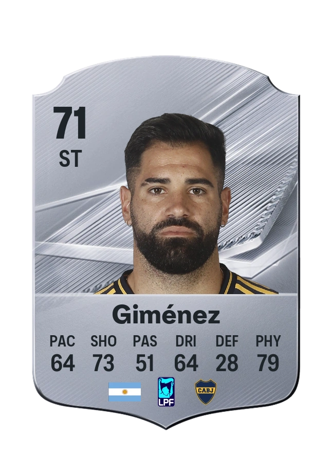 Milton Giménez, Common card, rated 71