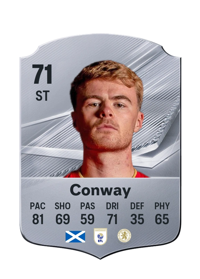 Carta Common de Tommy Conway, overall 71