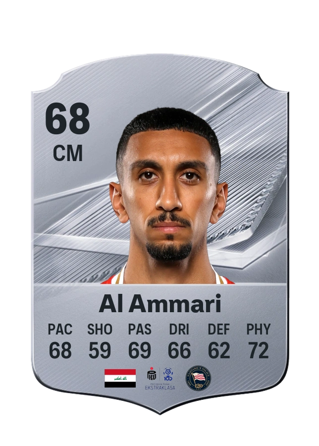 Carta Common de Amir Al Ammari, valoración 68
