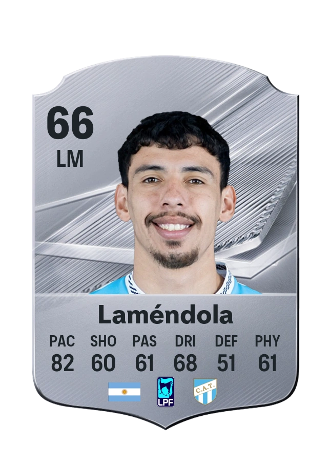 Nicolás Laméndola, Common card, rated 66