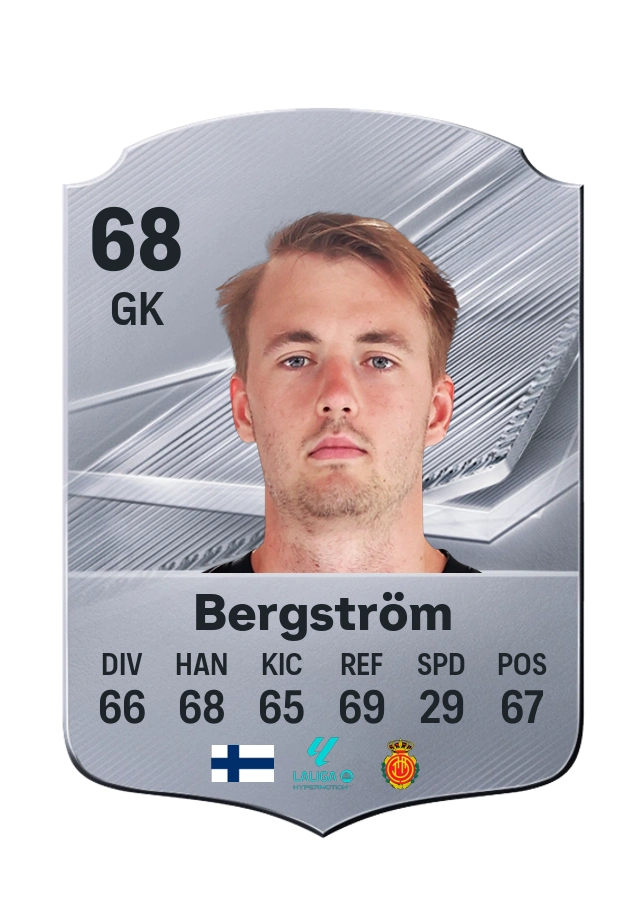 Common-Karte von Lucas Bergström, Wertung 68