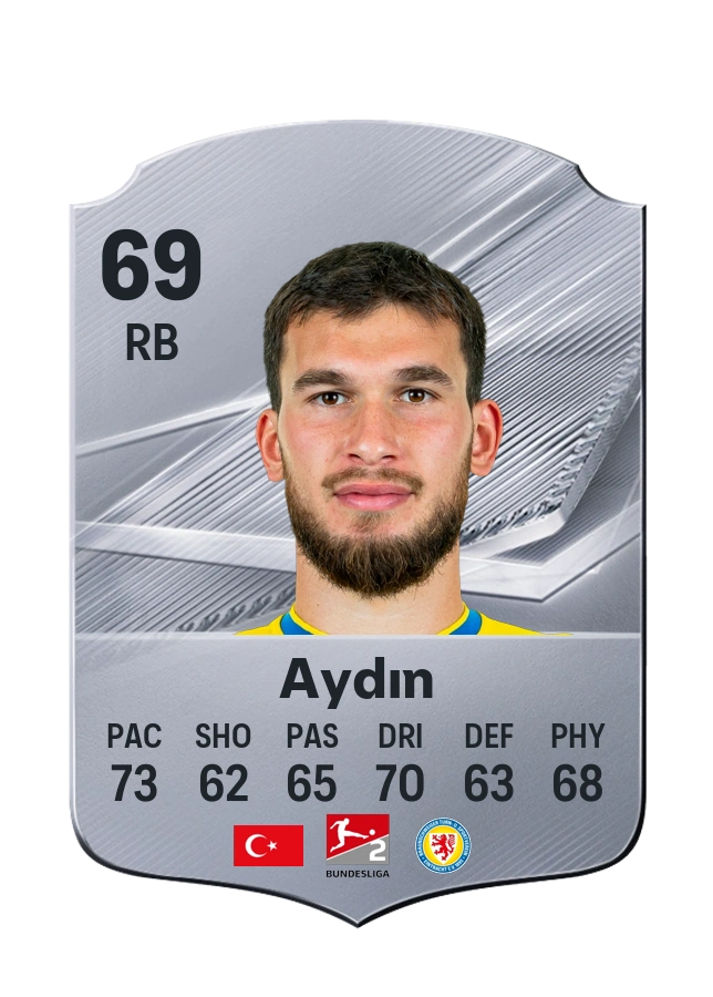 Mehmet Can Aydın, karta Common, ocena 69