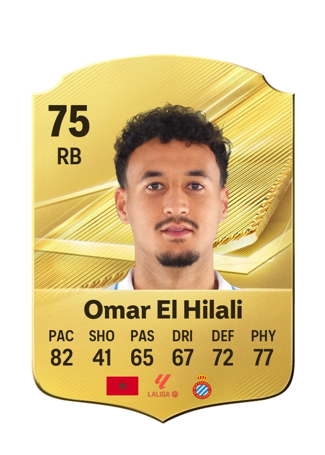 Carta Common de Omar El Hilali, overall 75
