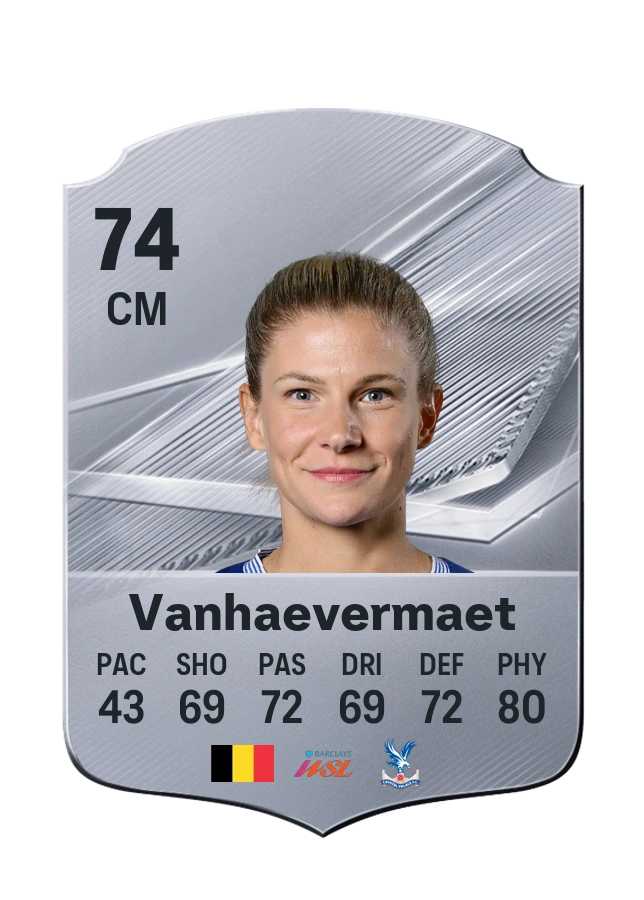 Justine Vanhaevermaet, karta Common, ocena 74