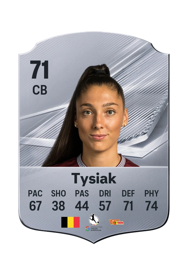 Amber Tysiak, karta Common, ocena 71