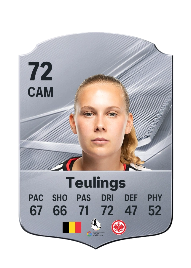 Jarne Teulings, Common card, rated 72