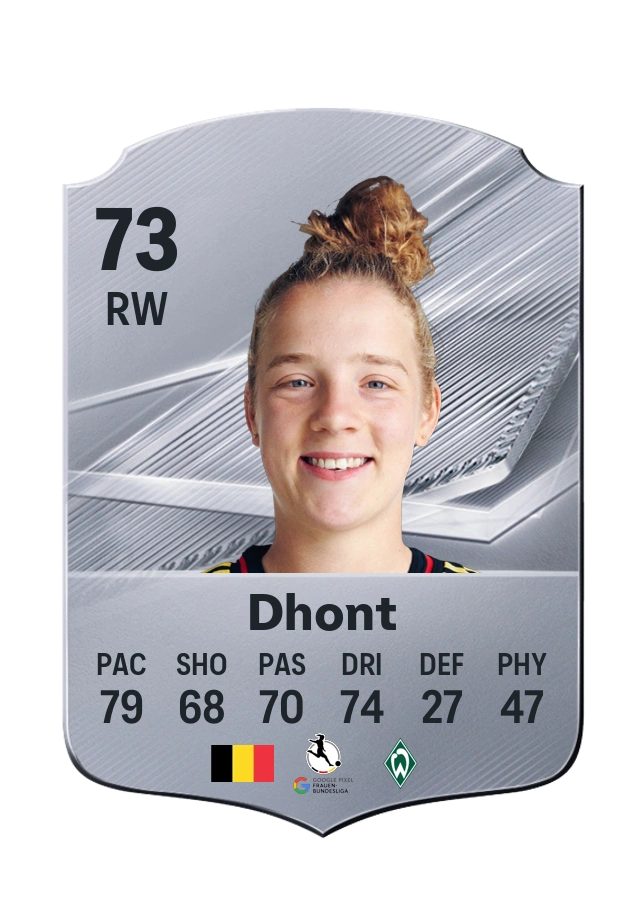 Elena Dhont، بطاقة Common، بتقييم 73