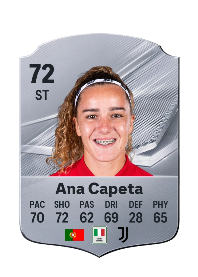 Ana Capeta, Common kartı, reyting 72
