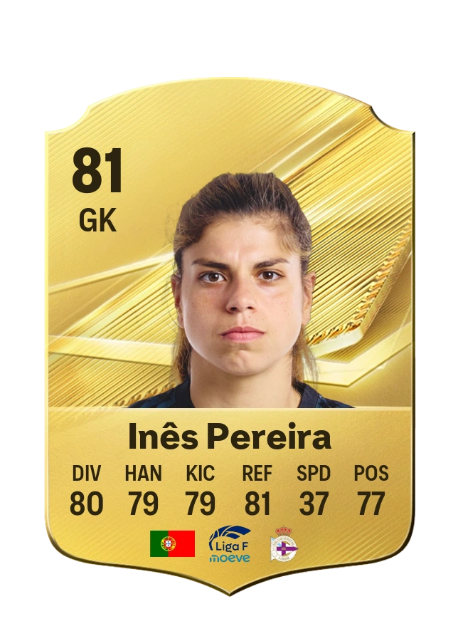 Inês Pereira, Common kartı, reyting 81