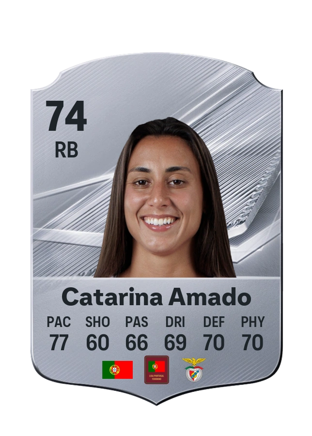 Catarina Amado, Common kartı, reyting 74